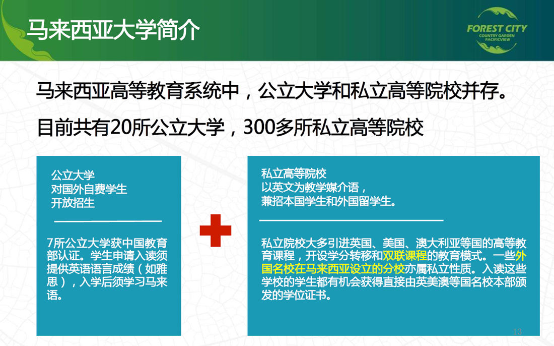 馬來(lái)西亞大學(xué)簡(jiǎn)介