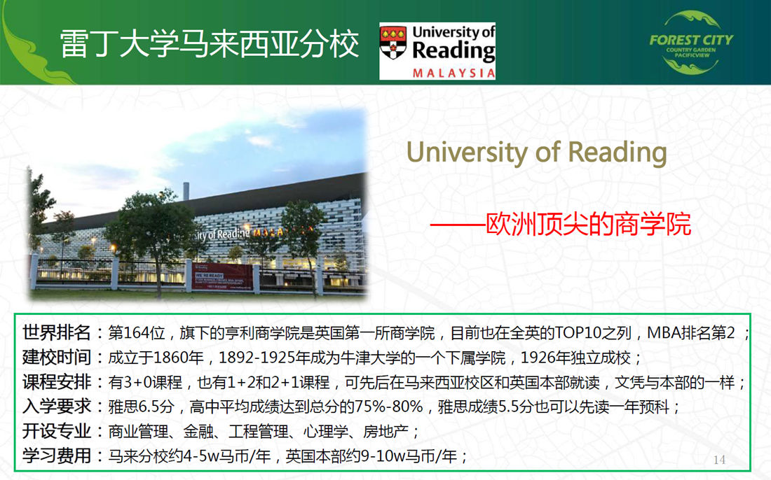 雷丁大學(xué)-馬來(lái)西亞分校